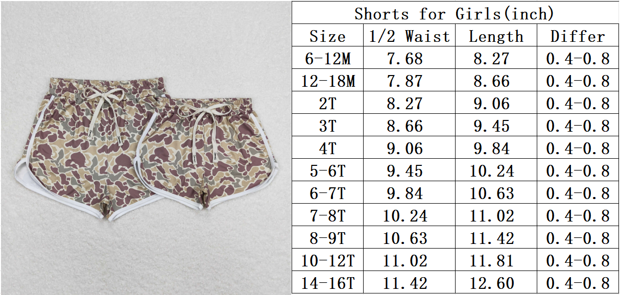 Baby Girls Green Camo Summer Shorts